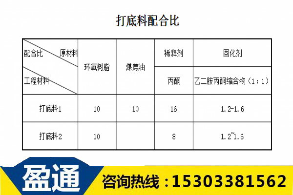 C50環氧樹脂混凝土打底料配合 C50環氧樹脂混凝土打底料配合